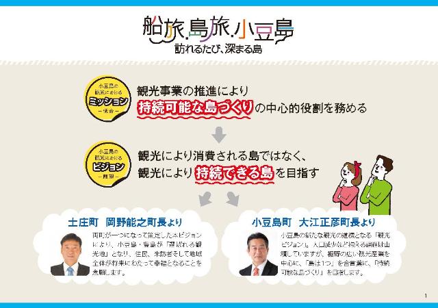 小豆島観光ビジョンの1ページ目の画像です。観光の目標と小豆島町長土庄町長のコメントが入っています