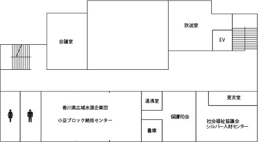 池田保健センター2階の配置図です