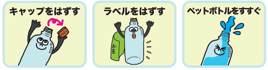 資源ごみでの出し方