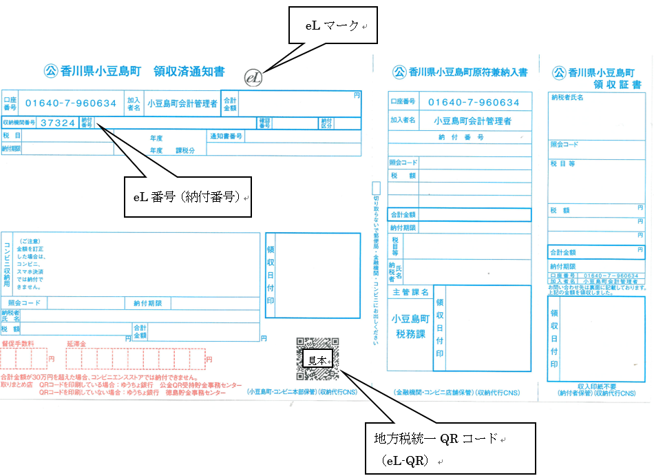 対象となる税目の納付書イメージ