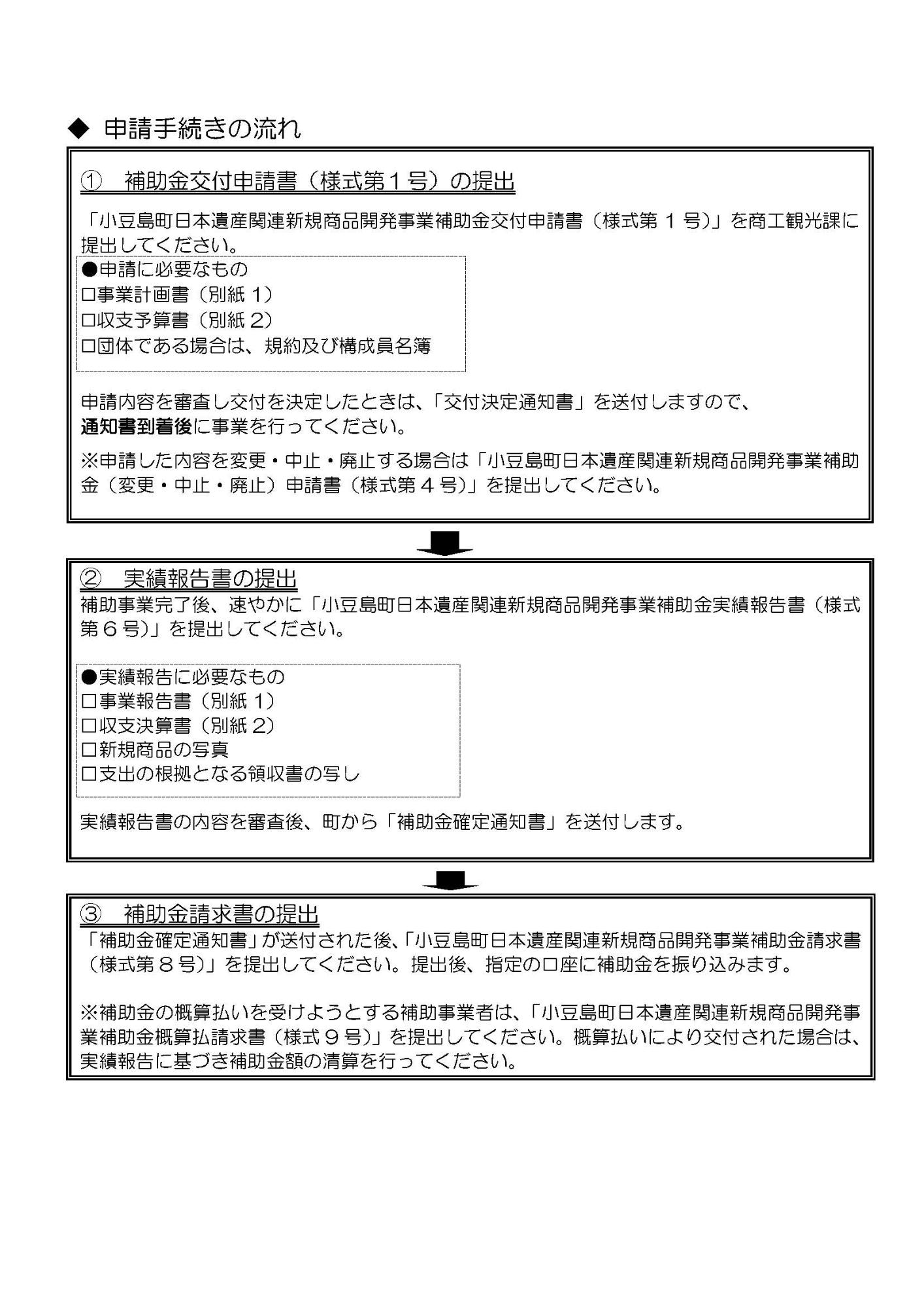 補助金案内チラシ裏